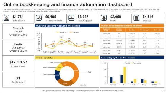 Bookkeeping_Automation_Ppt_PowerPoint_Presentation_Complete_Deck_With_Slides_Slide_16.jpg