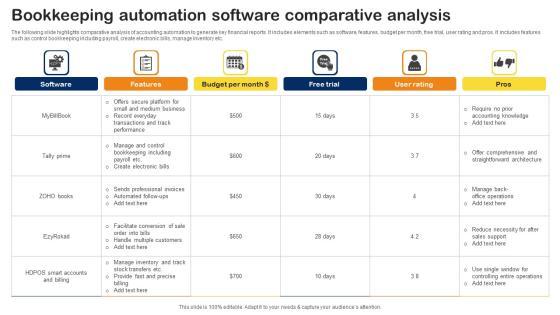 Bookkeeping Automation Software Comparative Analysis Sample PDF Bookkeeping Automation Software Comparative Analysis Sample PDF