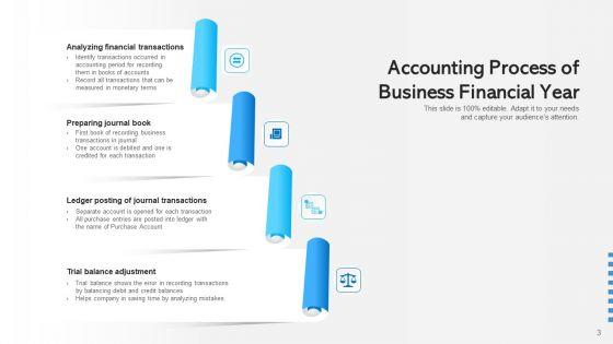 Bookkeeping_Planning_Expenses_Ppt_PowerPoint_Presentation_Complete_Deck_With_Slides_Slide_3.jpg