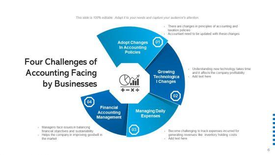 Bookkeeping_Planning_Expenses_Ppt_PowerPoint_Presentation_Complete_Deck_With_Slides_Slide_6.jpg