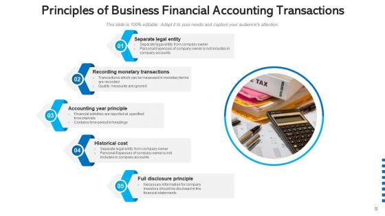 Bookkeeping_Planning_Expenses_Ppt_PowerPoint_Presentation_Complete_Deck_With_Slides_Slide_9.jpg