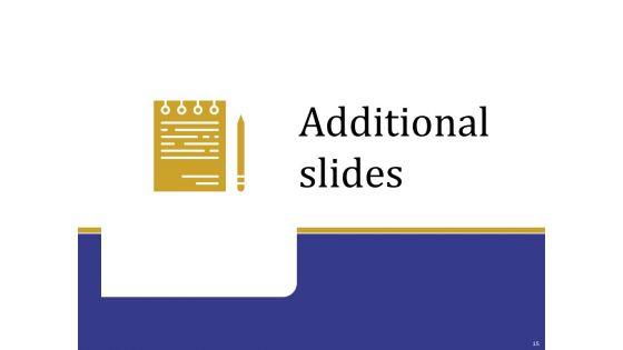 Boost_Marketing_And_Sales_Through_Live_Chat_Ppt_PowerPoint_Presentation_Complete_Deck_With_Slides_Slide_15.jpg