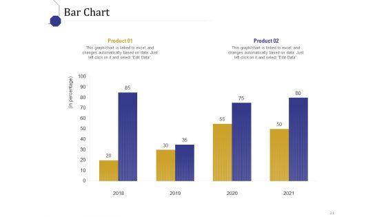 Boost_Marketing_And_Sales_Through_Live_Chat_Ppt_PowerPoint_Presentation_Complete_Deck_With_Slides_Slide_21.jpg