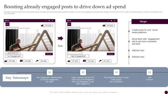 Boosting_Already_Engaged_Posts_To_Drive_Down_Ad_Spend_Strategies_For_Acquiring_Consumers_Structure_PDF_Slide_1.jpg