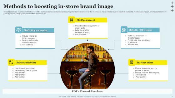 Boosting_Brand_Image_Ppt_PowerPoint_Presentation_Complete_Deck_With_Slides_Slide_2.jpg