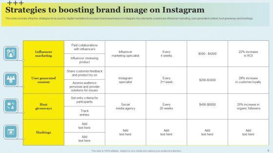 Boosting_Brand_Image_Ppt_PowerPoint_Presentation_Complete_Deck_With_Slides_Slide_5.jpg