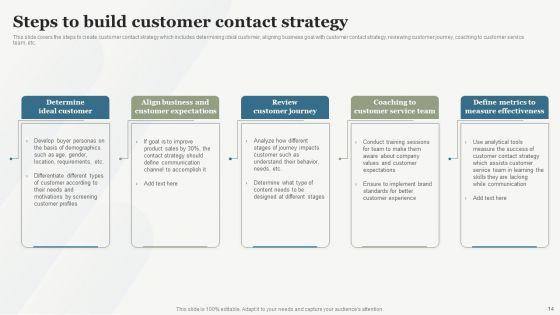 Boosting_Customer_Base_Through_Effective_Customer_Service_Optimization_Ppt_PowerPoint_Presentation_Complete_Deck_With_Slides_Slide_14.jpg