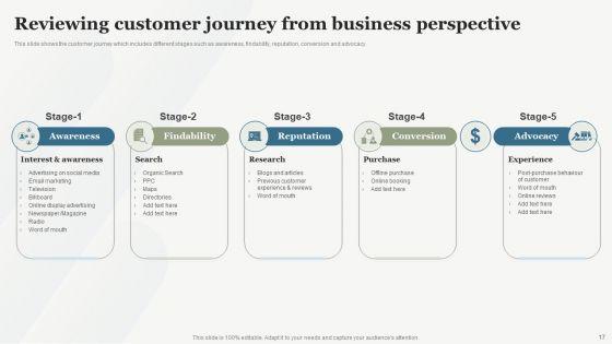 Boosting_Customer_Base_Through_Effective_Customer_Service_Optimization_Ppt_PowerPoint_Presentation_Complete_Deck_With_Slides_Slide_17.jpg
