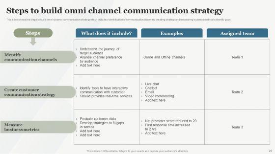 Boosting_Customer_Base_Through_Effective_Customer_Service_Optimization_Ppt_PowerPoint_Presentation_Complete_Deck_With_Slides_Slide_22.jpg