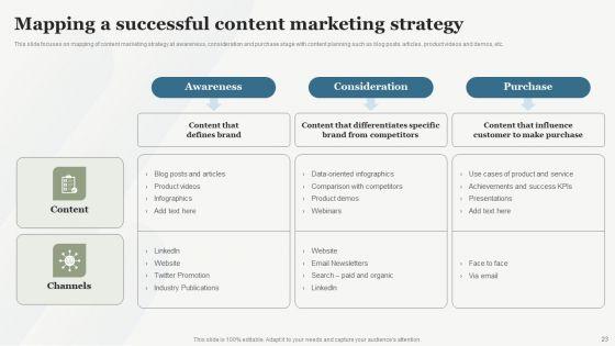 Boosting_Customer_Base_Through_Effective_Customer_Service_Optimization_Ppt_PowerPoint_Presentation_Complete_Deck_With_Slides_Slide_23.jpg