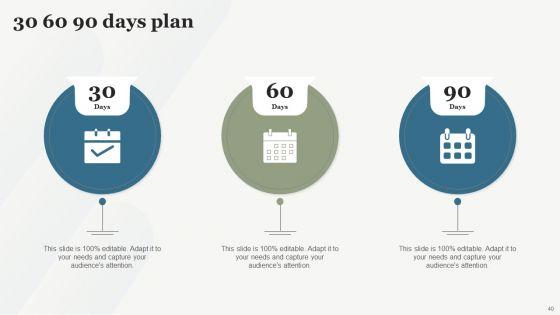 Boosting_Customer_Base_Through_Effective_Customer_Service_Optimization_Ppt_PowerPoint_Presentation_Complete_Deck_With_Slides_Slide_40.jpg