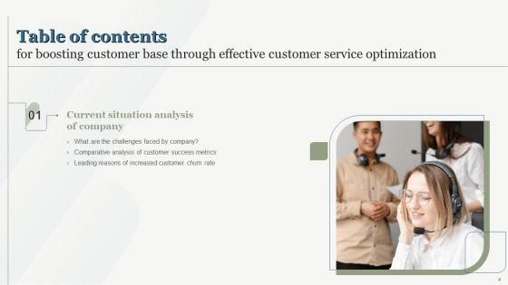 Boosting_Customer_Base_Through_Effective_Customer_Service_Optimization_Ppt_PowerPoint_Presentation_Complete_Deck_With_Slides_Slide_4.jpg