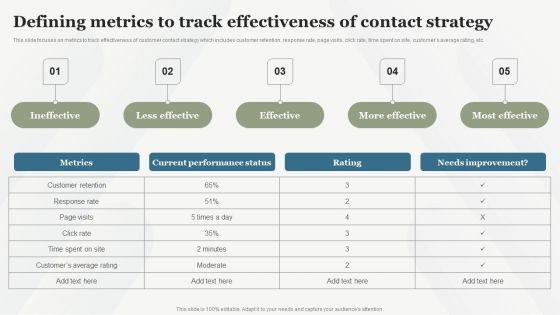 Boosting_Customer_Base_Through_Effective_Defining_Metrics_To_Track_Effectiveness_Of_Contact_Mockup_PDF_Slide_1.jpg