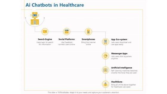 Boosting_Machine_Learning_AI_Chatbots_In_Healthcare_Ppt_PowerPoint_Presentationmodel_Brochure_PDF_Slide_1.jpg