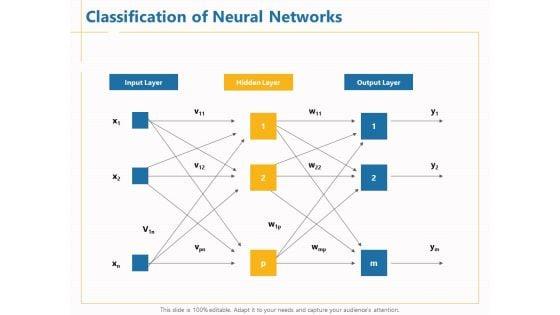 Boosting_Machine_Learning_Classification_Of_Neural_Networks_Ppt_PowerPoint_Presentation_Gallery_Topics_PDF_Slide_1.jpg