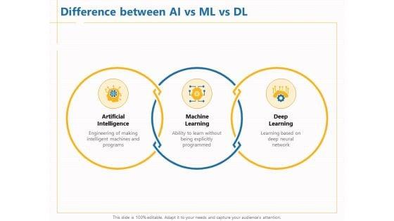 Boosting_Machine_Learning_Difference_Between_AI_Vs_ML_Vs_DL_Programs_Ppt_PowerPoint_Presentation_Professional_Visuals_PDF_Slide_1.jpg
