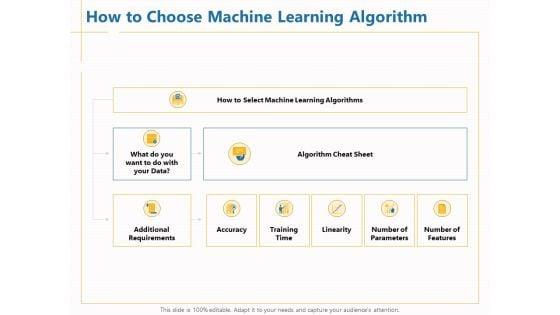 Boosting_Machine_Learning_How_To_Choose_Machine_Learning_Algorithm_Ppt_PowerPoint_Presentation_Model_Slide_Download_PDF_Slide_1.jpg