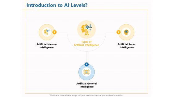 Boosting_Machine_Learning_Introduction_To_AI_Levels_Ppt_PowerPoint_Presentation_Styles_Grid_PDF_Slide_1.jpg