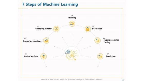 Boosting_Machine_Learning_Ppt_PowerPoint_Presentation_Complete_Deck_With_Slides_Slide_22.jpg