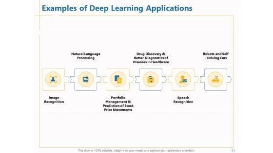 Boosting_Machine_Learning_Ppt_PowerPoint_Presentation_Complete_Deck_With_Slides_Slide_41.jpg