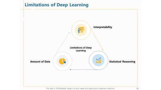 Boosting_Machine_Learning_Ppt_PowerPoint_Presentation_Complete_Deck_With_Slides_Slide_43.jpg