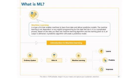 Boosting_Machine_Learning_Ppt_PowerPoint_Presentation_Complete_Deck_With_Slides_Slide_47.jpg
