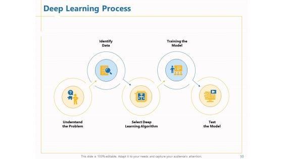 Boosting_Machine_Learning_Ppt_PowerPoint_Presentation_Complete_Deck_With_Slides_Slide_50.jpg