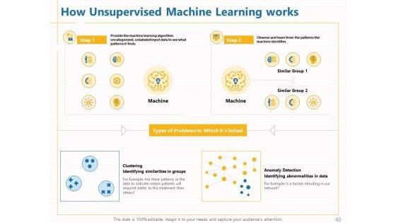 Boosting_Machine_Learning_Ppt_PowerPoint_Presentation_Complete_Deck_With_Slides_Slide_63.jpg