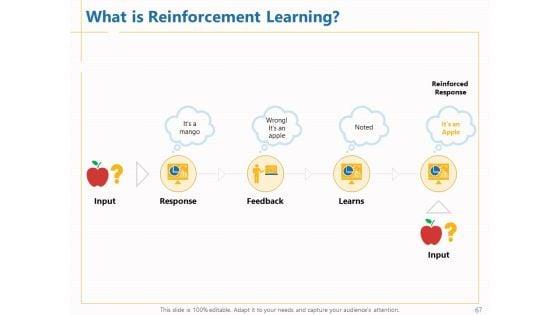Boosting_Machine_Learning_Ppt_PowerPoint_Presentation_Complete_Deck_With_Slides_Slide_67.jpg