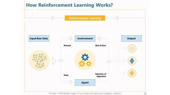 Boosting_Machine_Learning_Ppt_PowerPoint_Presentation_Complete_Deck_With_Slides_Slide_68.jpg