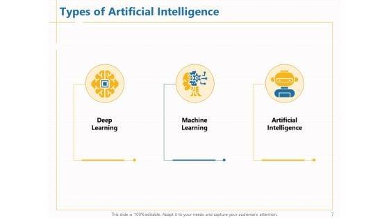 Boosting_Machine_Learning_Ppt_PowerPoint_Presentation_Complete_Deck_With_Slides_Slide_7.jpg