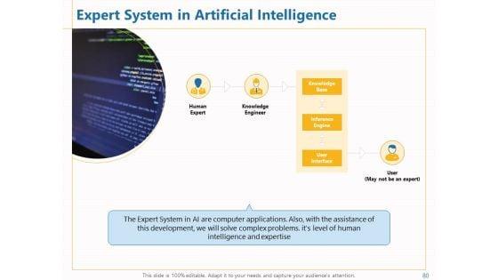 Boosting_Machine_Learning_Ppt_PowerPoint_Presentation_Complete_Deck_With_Slides_Slide_80.jpg