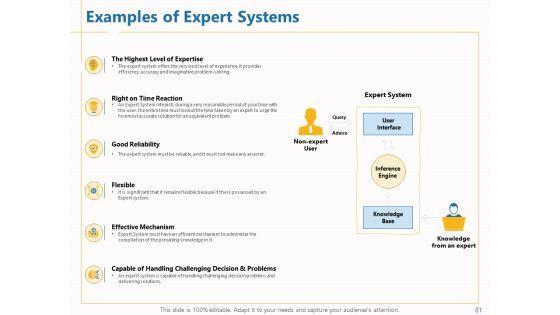 Boosting_Machine_Learning_Ppt_PowerPoint_Presentation_Complete_Deck_With_Slides_Slide_81.jpg