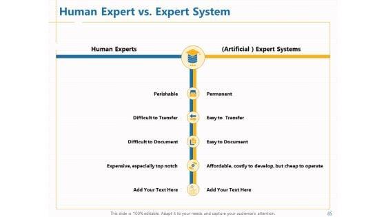 Boosting_Machine_Learning_Ppt_PowerPoint_Presentation_Complete_Deck_With_Slides_Slide_85.jpg