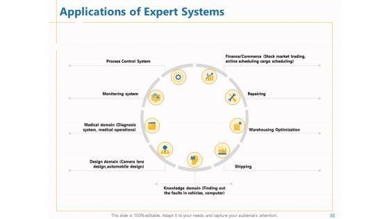 Boosting_Machine_Learning_Ppt_PowerPoint_Presentation_Complete_Deck_With_Slides_Slide_88.jpg
