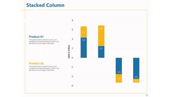 Boosting_Machine_Learning_Ppt_PowerPoint_Presentation_Complete_Deck_With_Slides_Slide_91.jpg