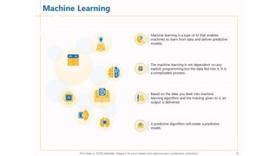 Boosting_Machine_Learning_Ppt_PowerPoint_Presentation_Complete_Deck_With_Slides_Slide_9.jpg
