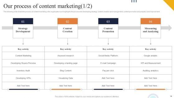 Boosting_Online_Presence_Using_Strategic_Backlinking_And_Search_Engine_Optimization_Ppt_PowerPoint_Presentation_Complete_Deck_With_Slides_Slide_16.jpg