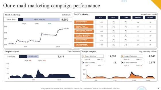 Boosting_Online_Presence_Using_Strategic_Backlinking_And_Search_Engine_Optimization_Ppt_PowerPoint_Presentation_Complete_Deck_With_Slides_Slide_26.jpg