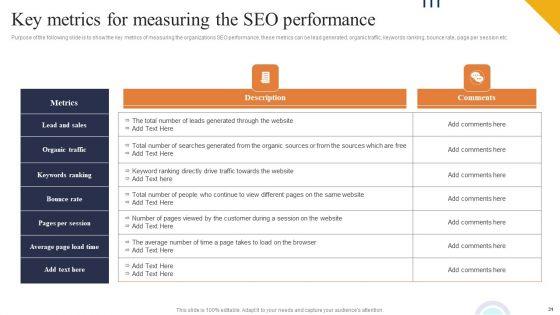 Boosting_Online_Presence_Using_Strategic_Backlinking_And_Search_Engine_Optimization_Ppt_PowerPoint_Presentation_Complete_Deck_With_Slides_Slide_31.jpg