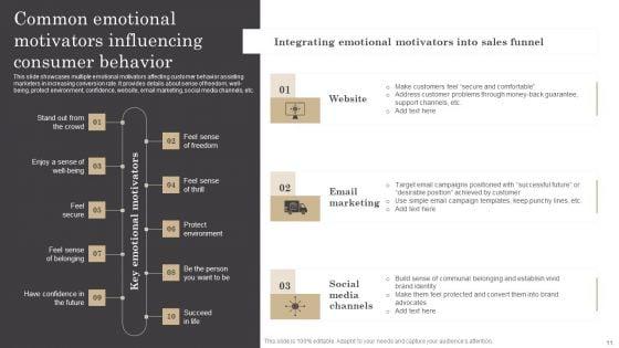 Boosting_Product_Awareness_And_Client_Engagement_Through_Emotional_Branding_Techniques_Complete_Deck_Slide_11.jpg