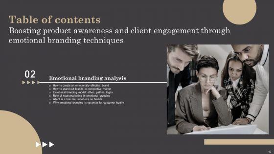 Boosting_Product_Awareness_And_Client_Engagement_Through_Emotional_Branding_Techniques_Complete_Deck_Slide_12.jpg