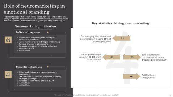 Boosting_Product_Awareness_And_Client_Engagement_Through_Emotional_Branding_Techniques_Complete_Deck_Slide_16.jpg