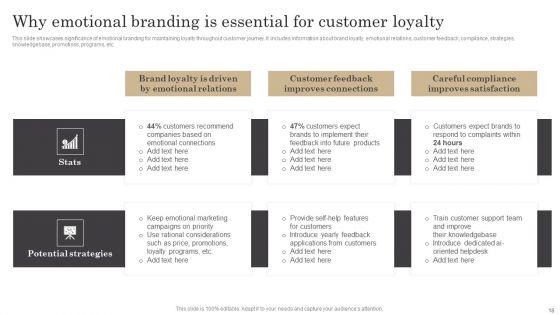 Boosting_Product_Awareness_And_Client_Engagement_Through_Emotional_Branding_Techniques_Complete_Deck_Slide_18.jpg