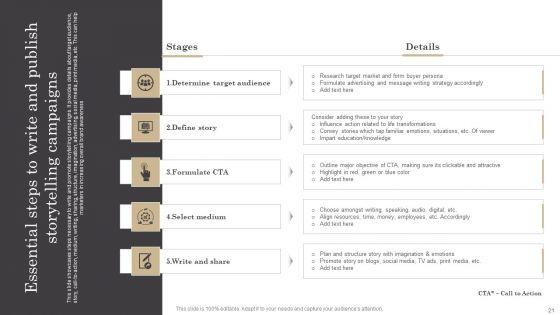 Boosting_Product_Awareness_And_Client_Engagement_Through_Emotional_Branding_Techniques_Complete_Deck_Slide_21.jpg