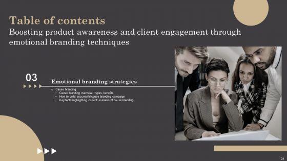 Boosting_Product_Awareness_And_Client_Engagement_Through_Emotional_Branding_Techniques_Complete_Deck_Slide_24.jpg