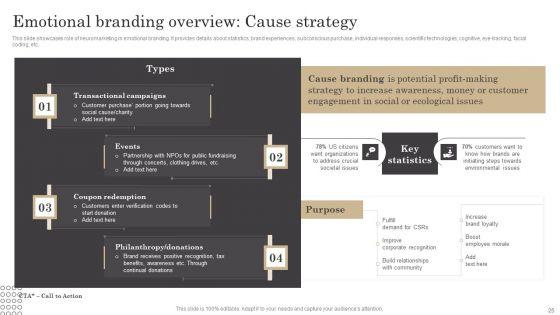 Boosting_Product_Awareness_And_Client_Engagement_Through_Emotional_Branding_Techniques_Complete_Deck_Slide_25.jpg