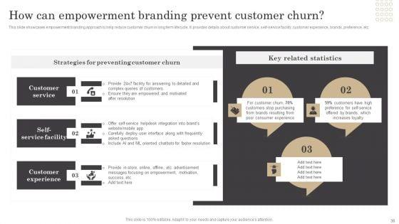 Boosting_Product_Awareness_And_Client_Engagement_Through_Emotional_Branding_Techniques_Complete_Deck_Slide_36.jpg