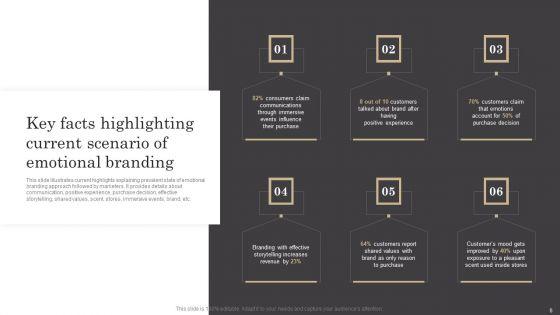 Boosting_Product_Awareness_And_Client_Engagement_Through_Emotional_Branding_Techniques_Complete_Deck_Slide_6.jpg