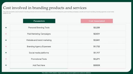 Boosting_Product_Sales_Through_Branding_Cost_Involved_In_Branding_Products_Professional_PDF_Slide_1.jpg